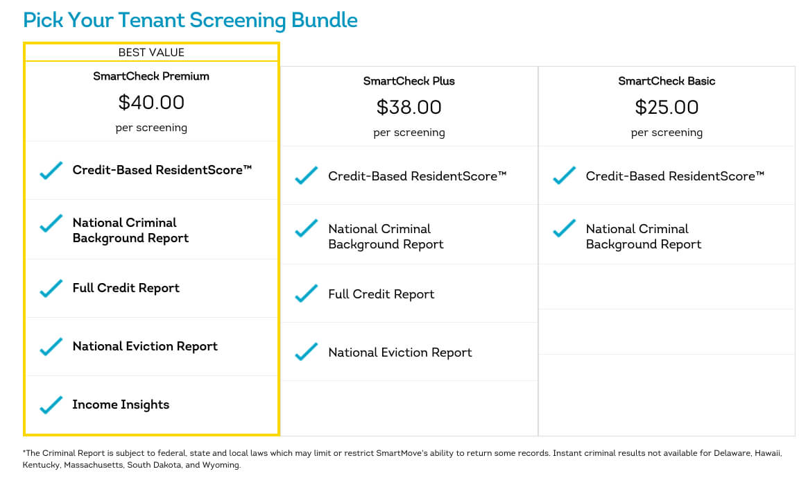 Tenant screening price list by Smartmove